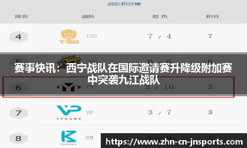 赛事快讯：西宁战队在国际邀请赛升降级附加赛中突袭九江战队
